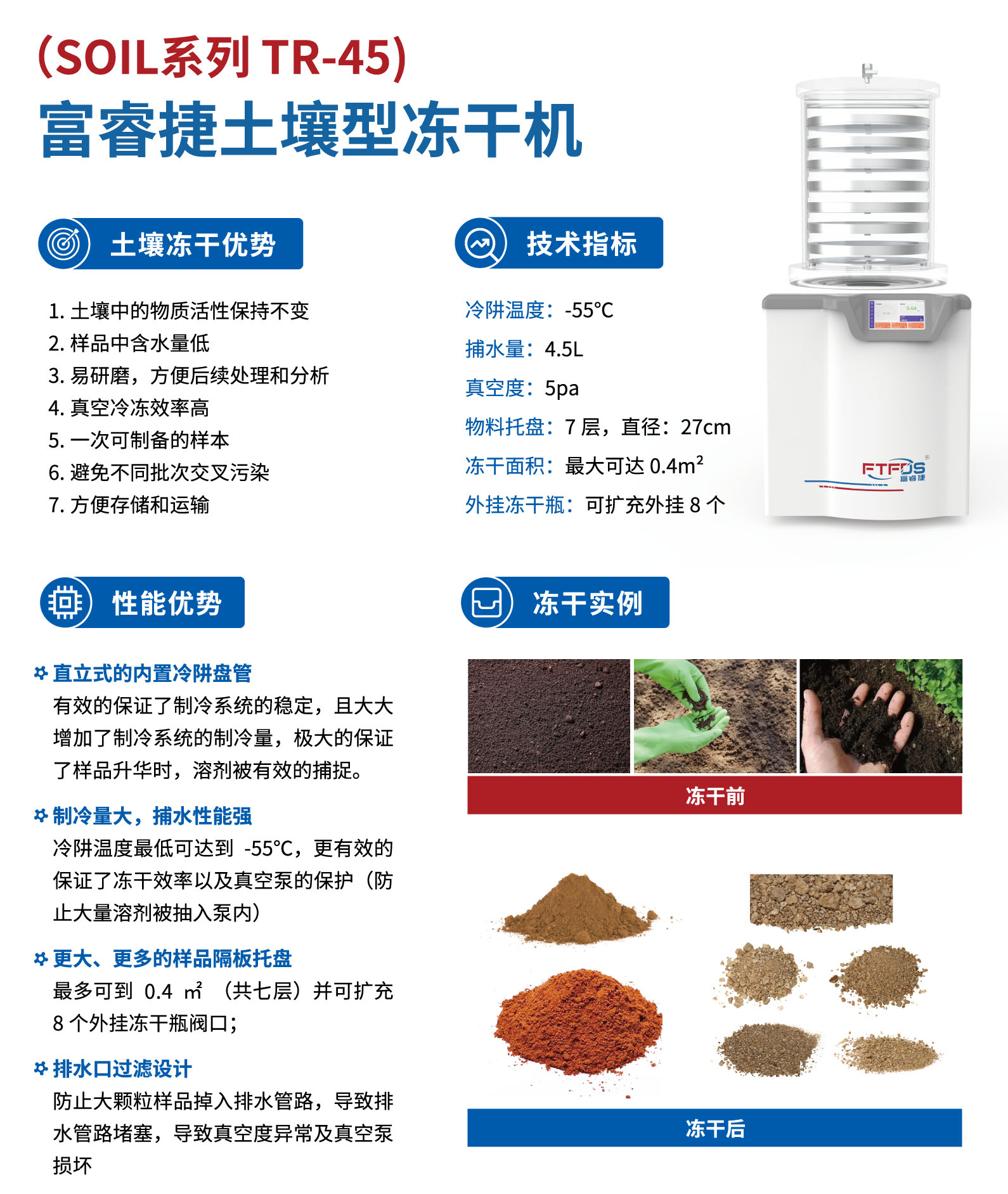 土壤冻干机参数